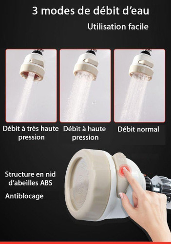 Aérateur de robinet 360 degrés