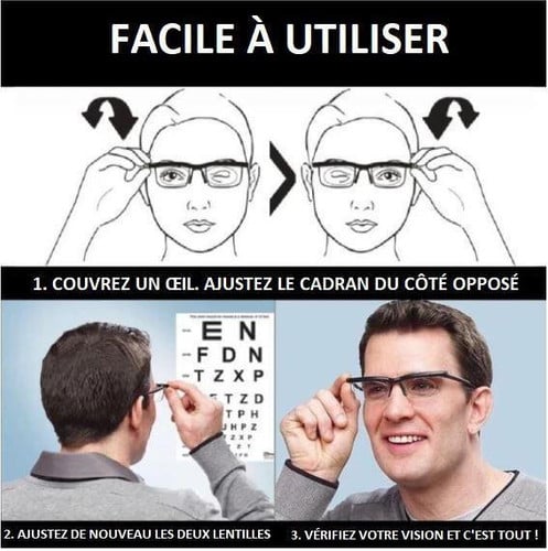Lunettes de vue réglables